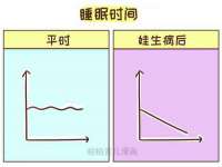 红花岗区再来家常馆