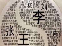 红花岗区再来家常馆