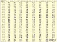 红花岗区再来家常馆